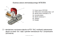 budowa_integra_termo.PNG